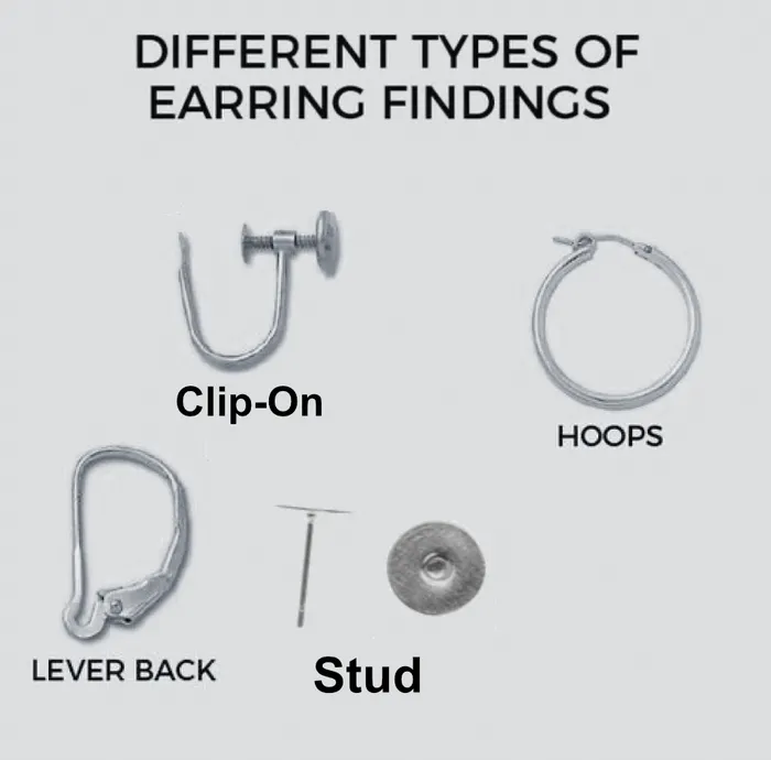 PDF Icon Symbol 2D detailed Handmade Earrings Sam Makes Things Earrings
